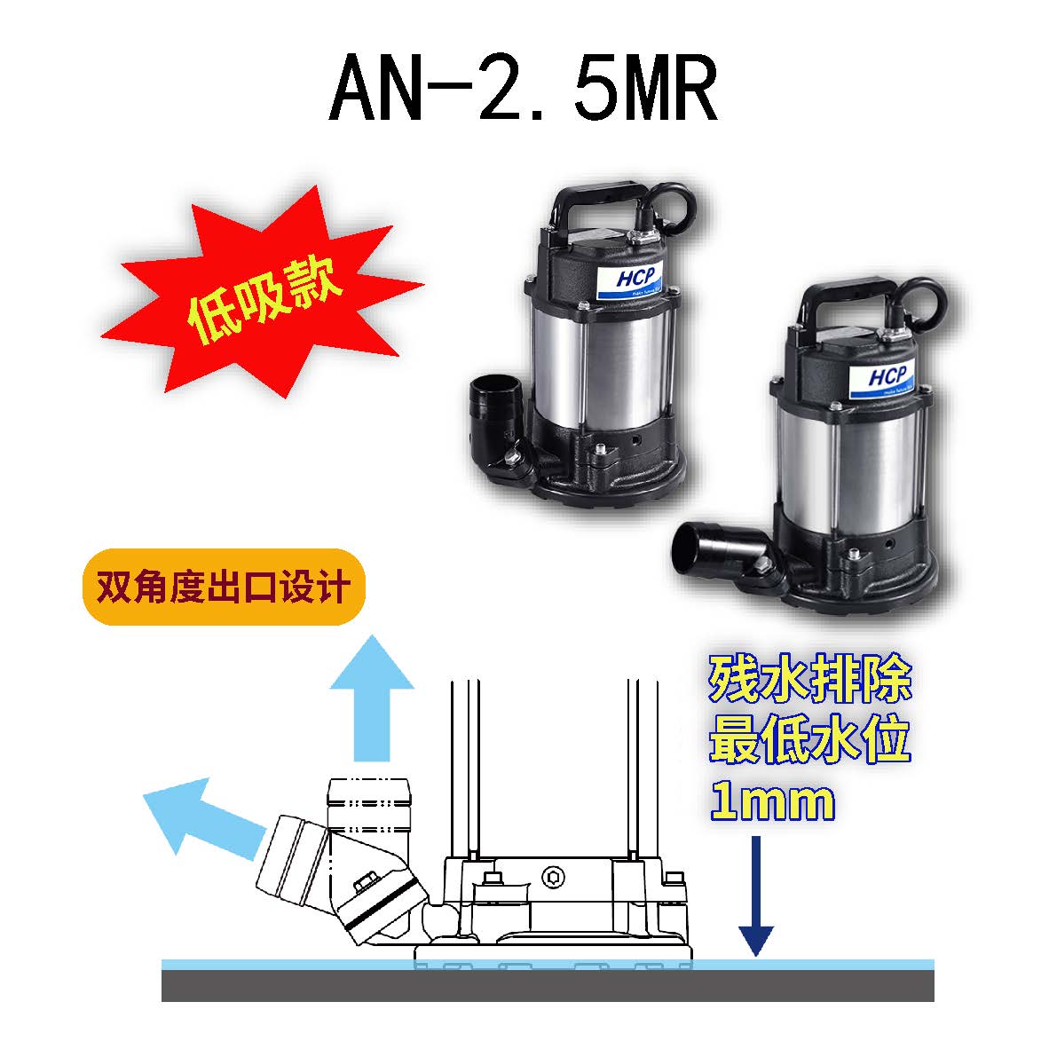 AN-2.5MR小宣传卡.jpg